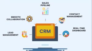 Can the CRM system integrate with our existing tools and platforms?